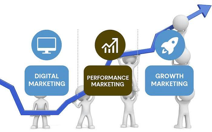 Performance and Growth